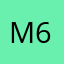 Monkey man 682