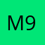 Monkey_9 999￼
