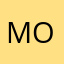 Mookat