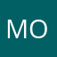 Mordiskitos
