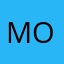 Mosedontbesilly