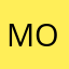 Mouseman92l