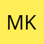 Mr Kiran Vati K. image