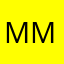 Mr Mangle