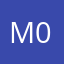Mrs 0845
