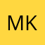 Muhammet Kaynar