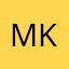 Munira K.