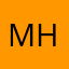 Munro hjnh