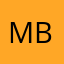 Mushiga Nantha Balan