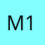 Muslim-1234