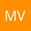 Mvric_