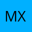 Mxsked.lens