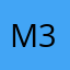 My Reviews 30791