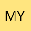 Mylu32