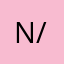 N/A2.19