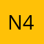 N4Xs