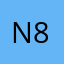 NIKO’s IPHONE 8