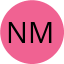 Nat Militzok