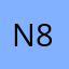 Nizo 88