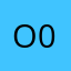 O0oo333