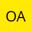 Oaco8675309