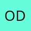 Ofelia Dooley