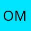 Omgw/thenicname