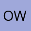 Only widget sort worked