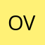 Ooi. Nutthida Varin