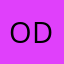 Optimistically Disappointed1