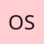 Oskar@Frizzled