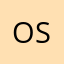 Ospie