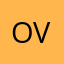 Ove_rsete