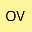 OvechkinFan