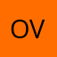 Over/rated