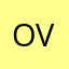 Over40swankychic