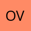 OverDated
