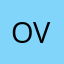 Overbloat