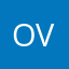 Overitpostit