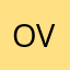 Ovkosivt