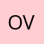 Ovoclique