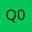 QA Reviewer 02