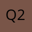 QQ 2007