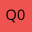 Qorgus 0505