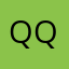 Qualcomm Qualcomm