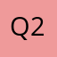 Ques 2025