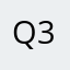 Quqndale the rekt of 360