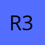 Review 3.8.2026