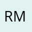 Ridzwan Mustafa