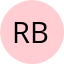 Avatar for Rizwan Butt